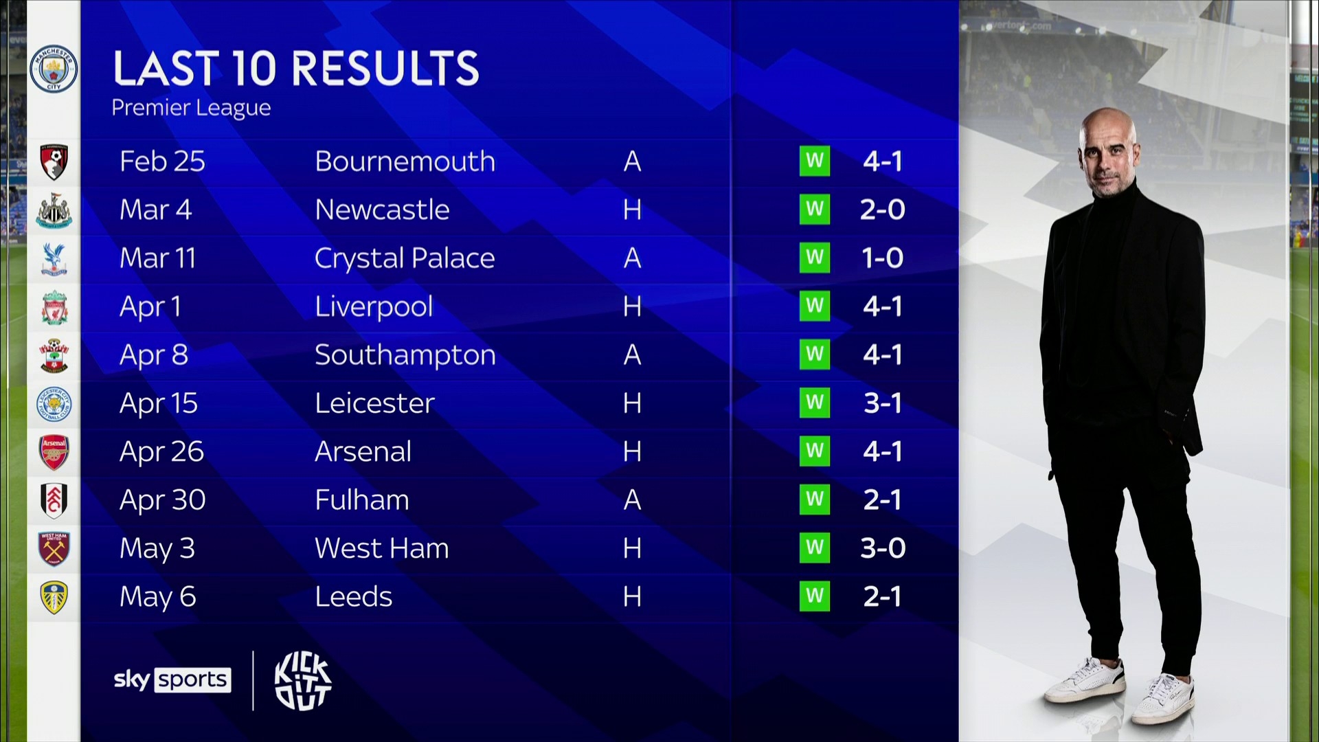 主力缺阵时 主力缺阵时